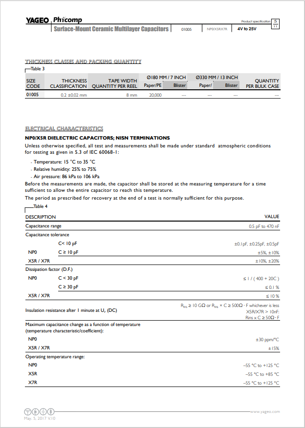 yageo官网、yageo电容规格书