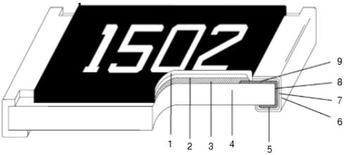 高压电阻_高压贴片电阻