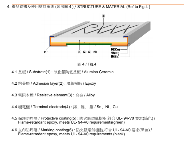华德STE系列精密合金电阻